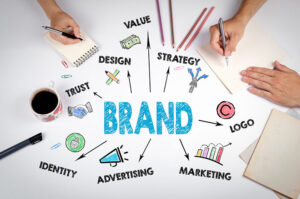 The Essential Guide to Powerful Branding for Your Business